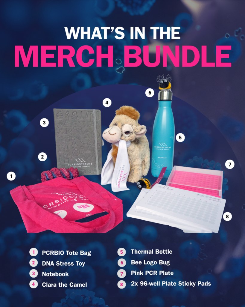 Merch bundle breakdown